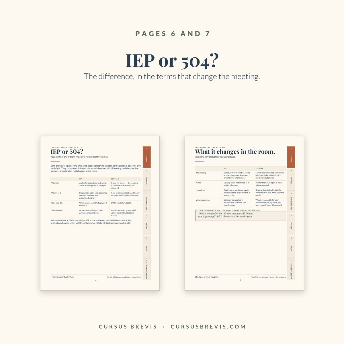The IEP & 504 Advocate's Binder — IEP or 504? Pages 6 and 7