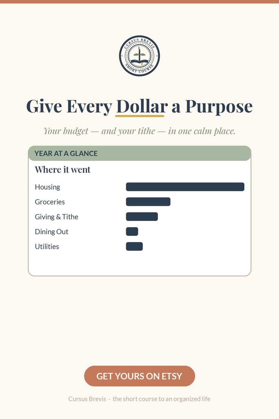 The Annual Budget Planner — preview 15