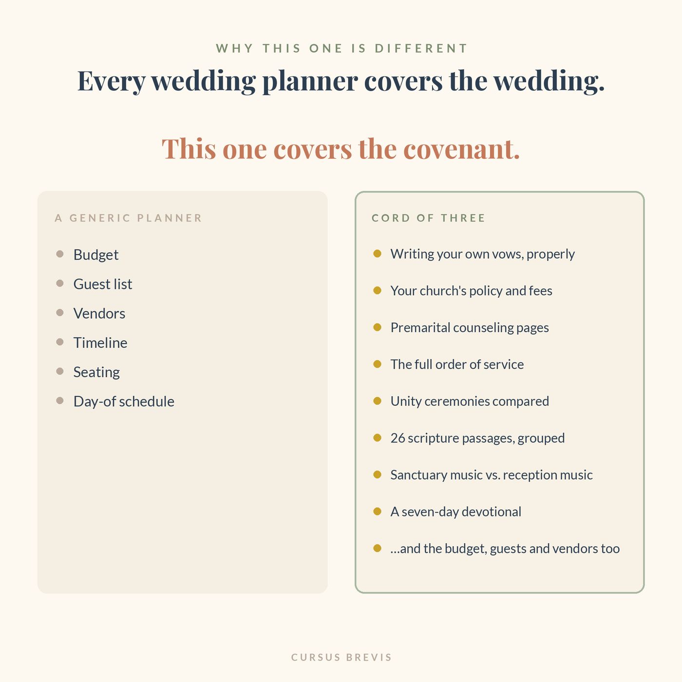 Cord of Three - Christian Wedding Planner — preview 5