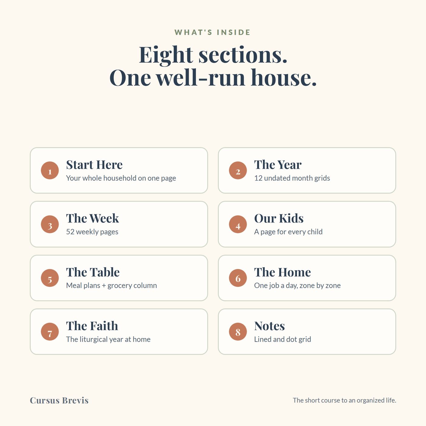 Faith & Family Planner Bundle — preview 4
