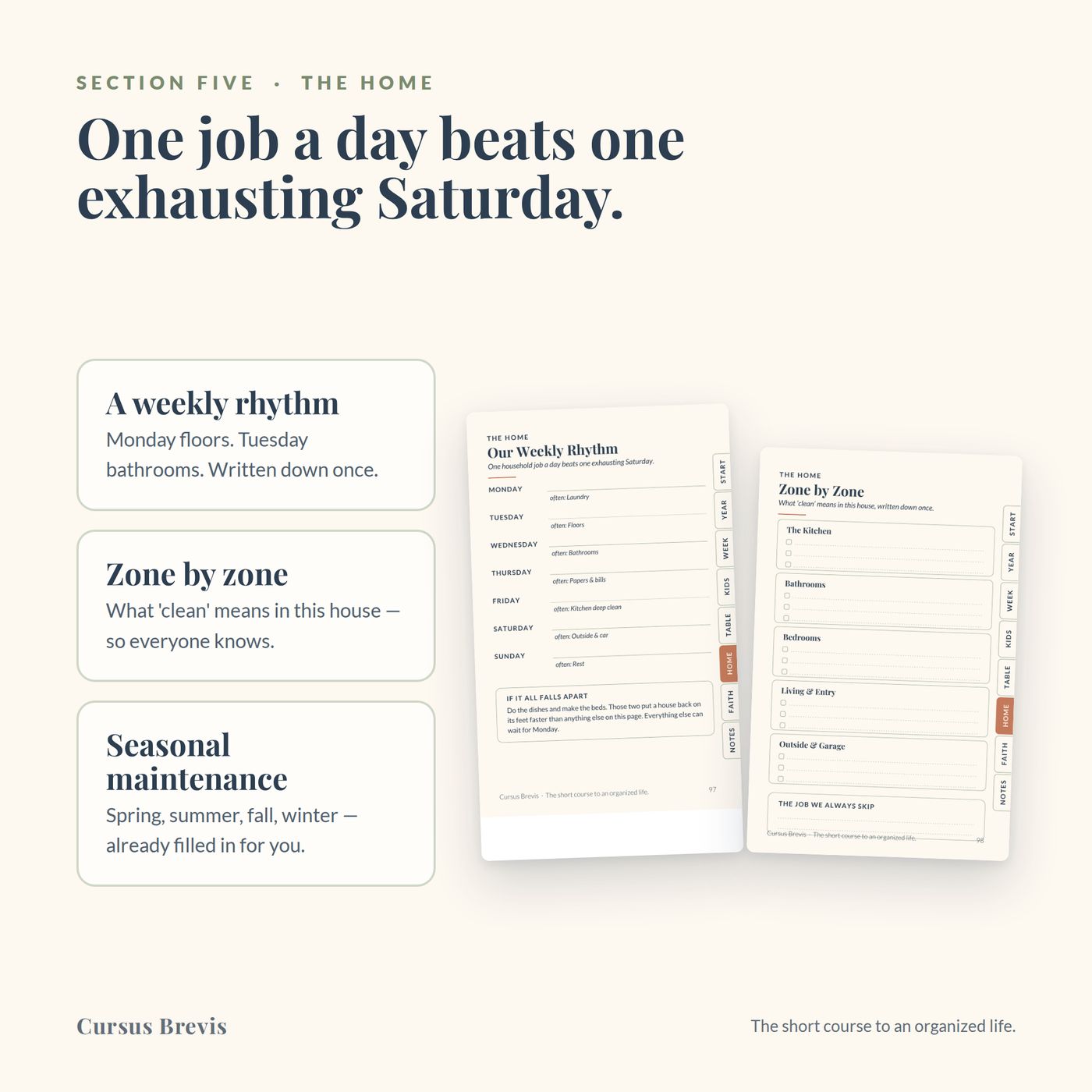 Faith & Family Planner Bundle — preview 16