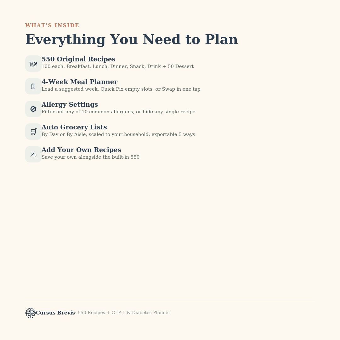 GLP-1 & Diabetes-Friendly Meal Planner — preview 4