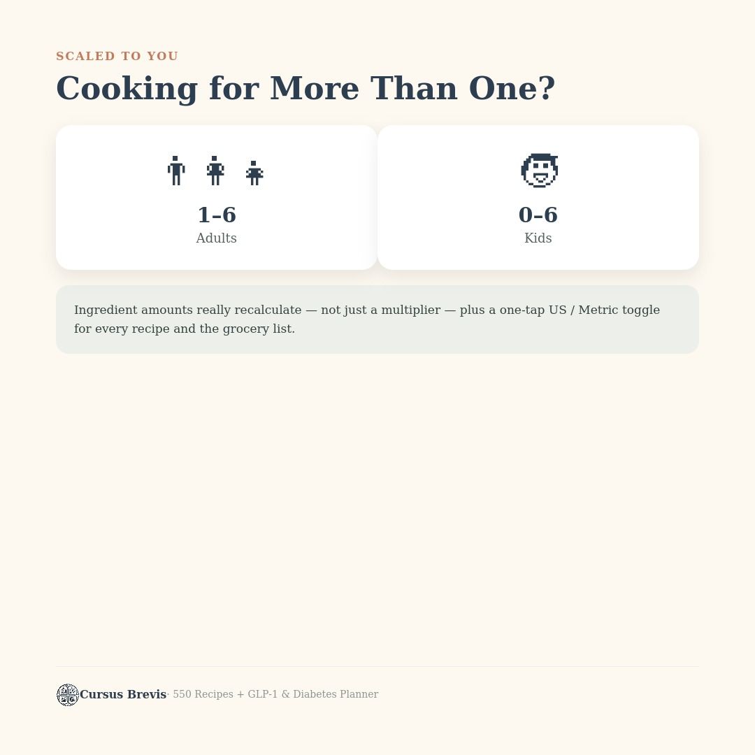 GLP-1 & Diabetes-Friendly Meal Planner — preview 6