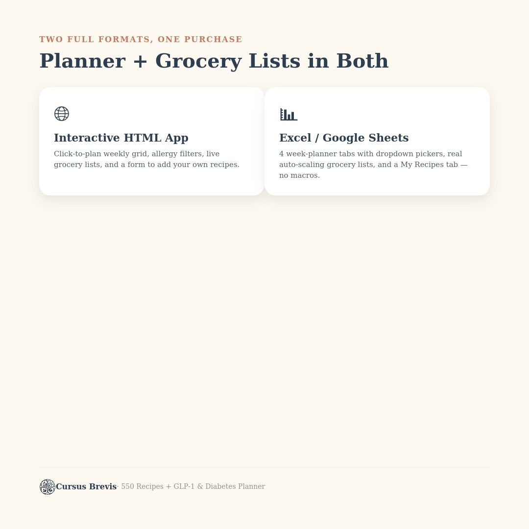 GLP-1 & Diabetes-Friendly Meal Planner — preview 8