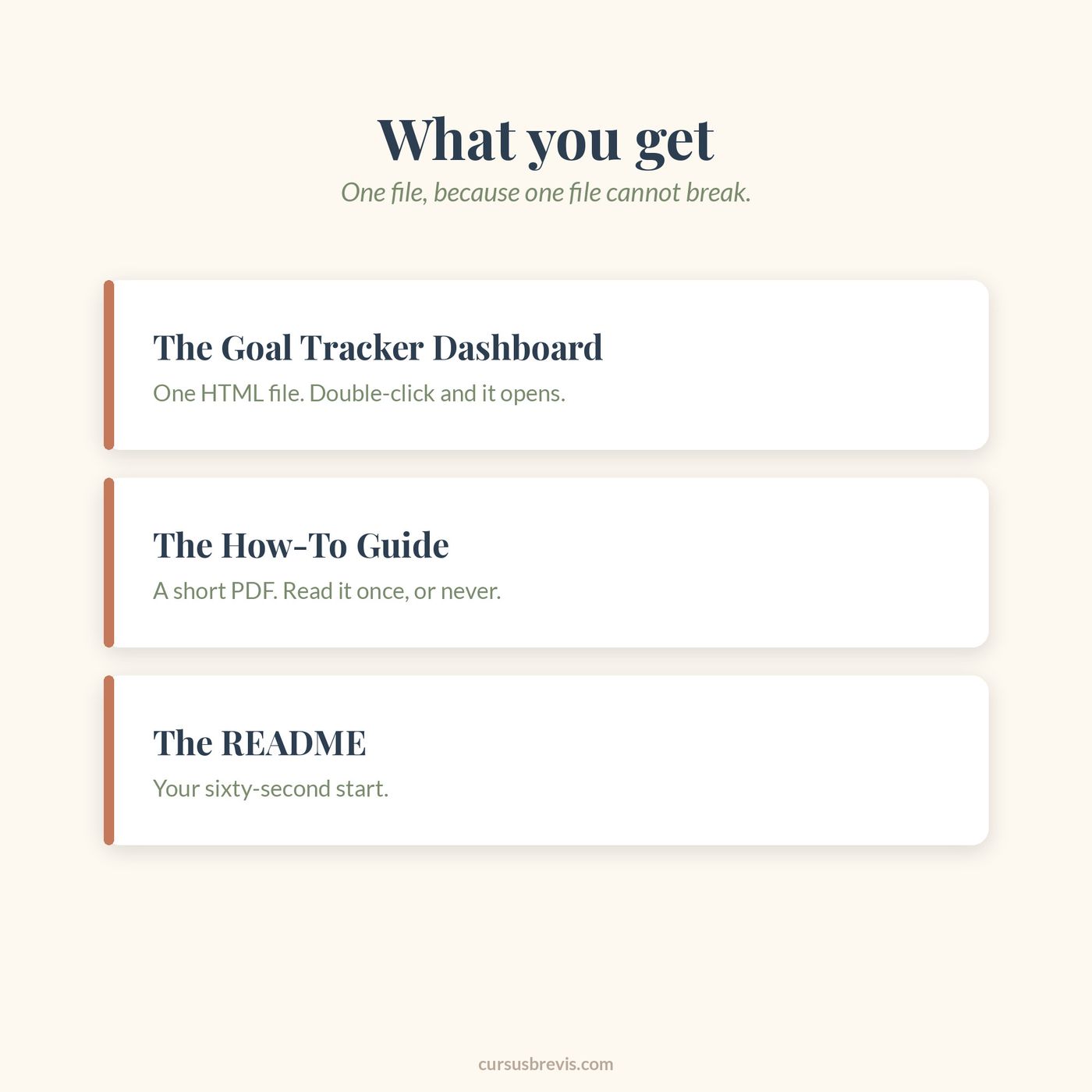 The Goal Tracker Dashboard — preview 4