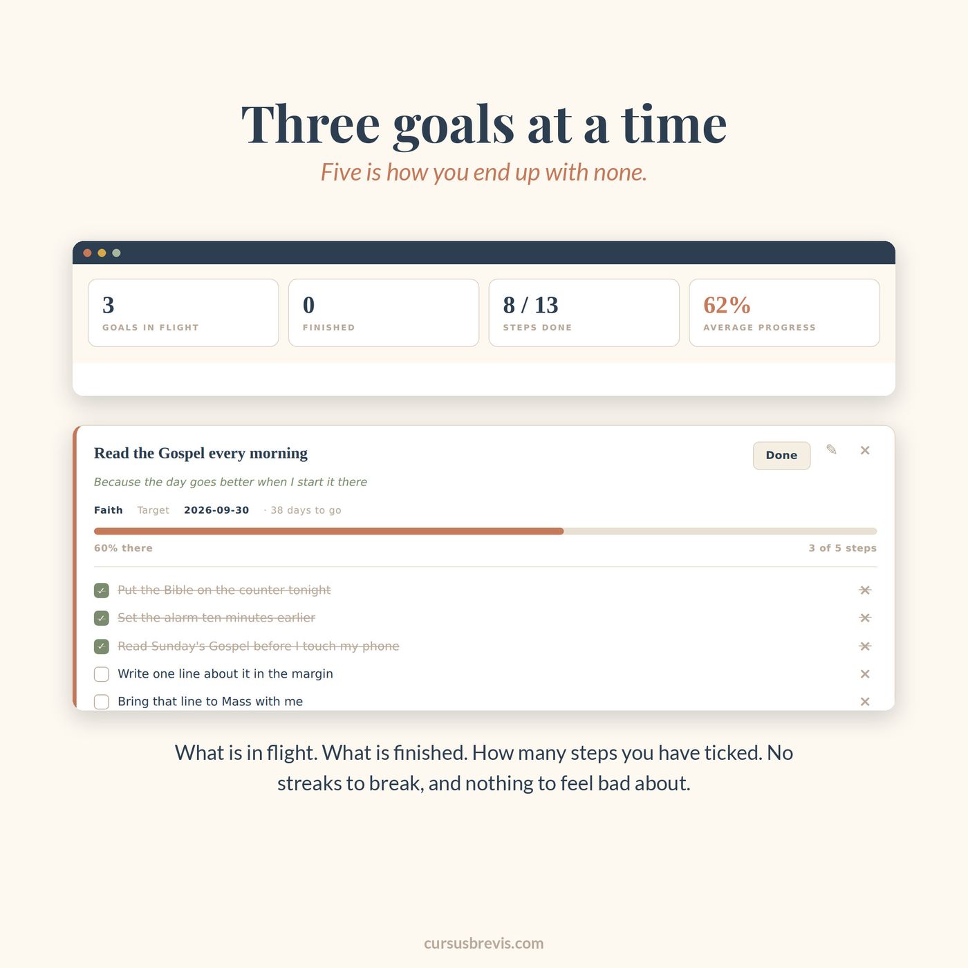 The Goal Tracker Dashboard — preview 5