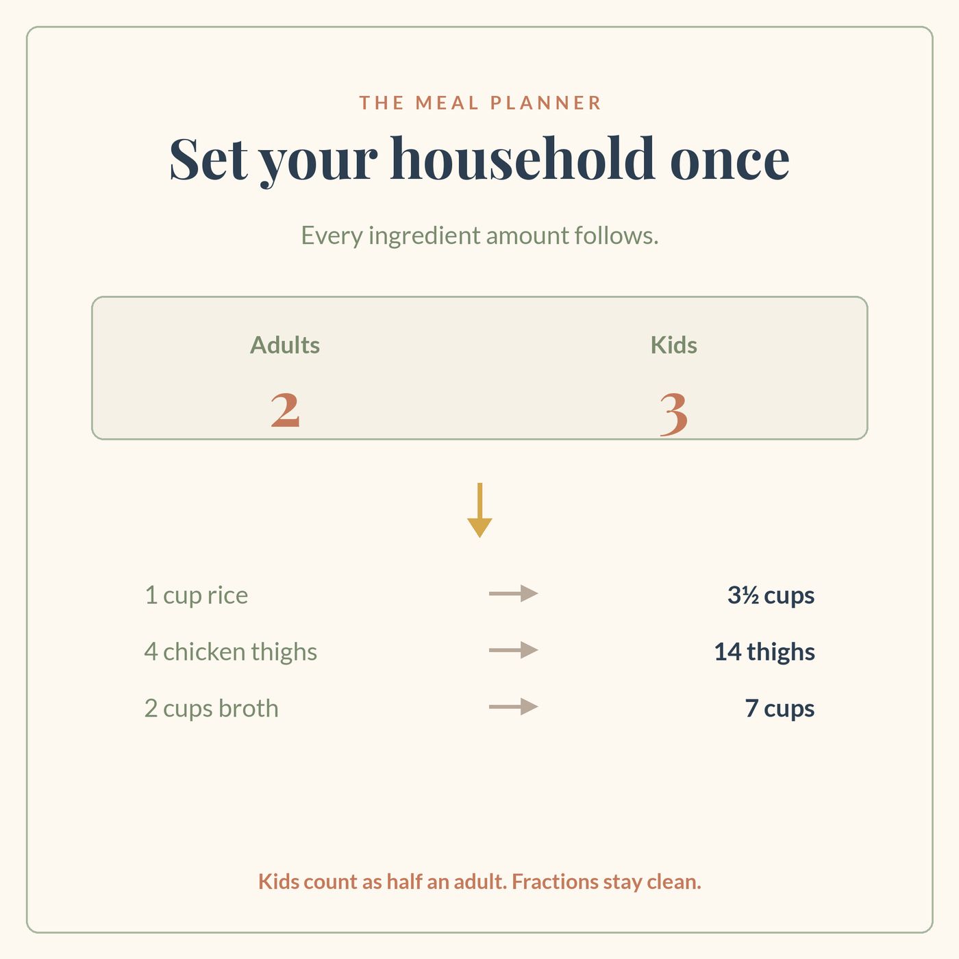 Household Budget & Meal Planning Bundle — preview 8