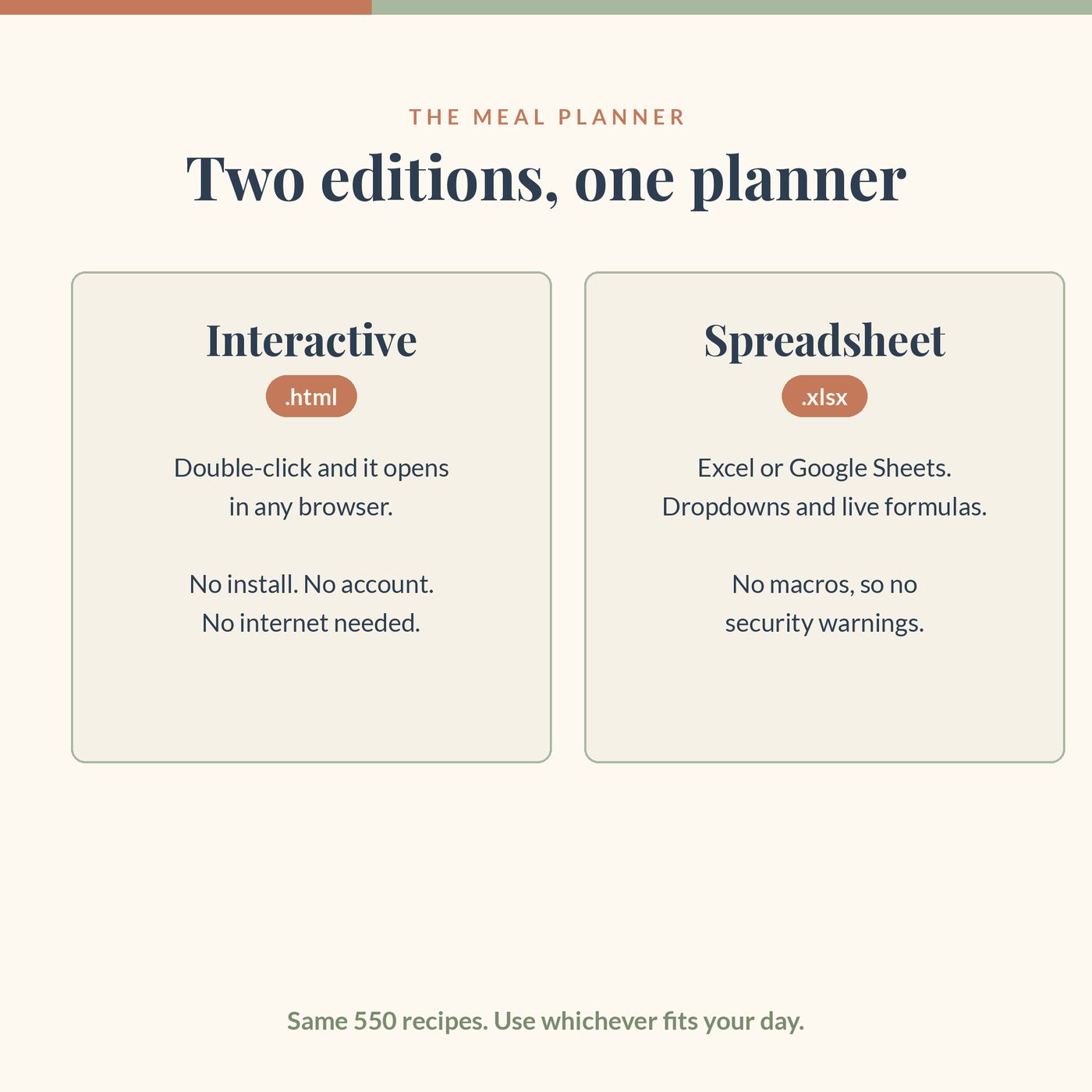 Household Budget & Meal Planning Bundle — preview 11