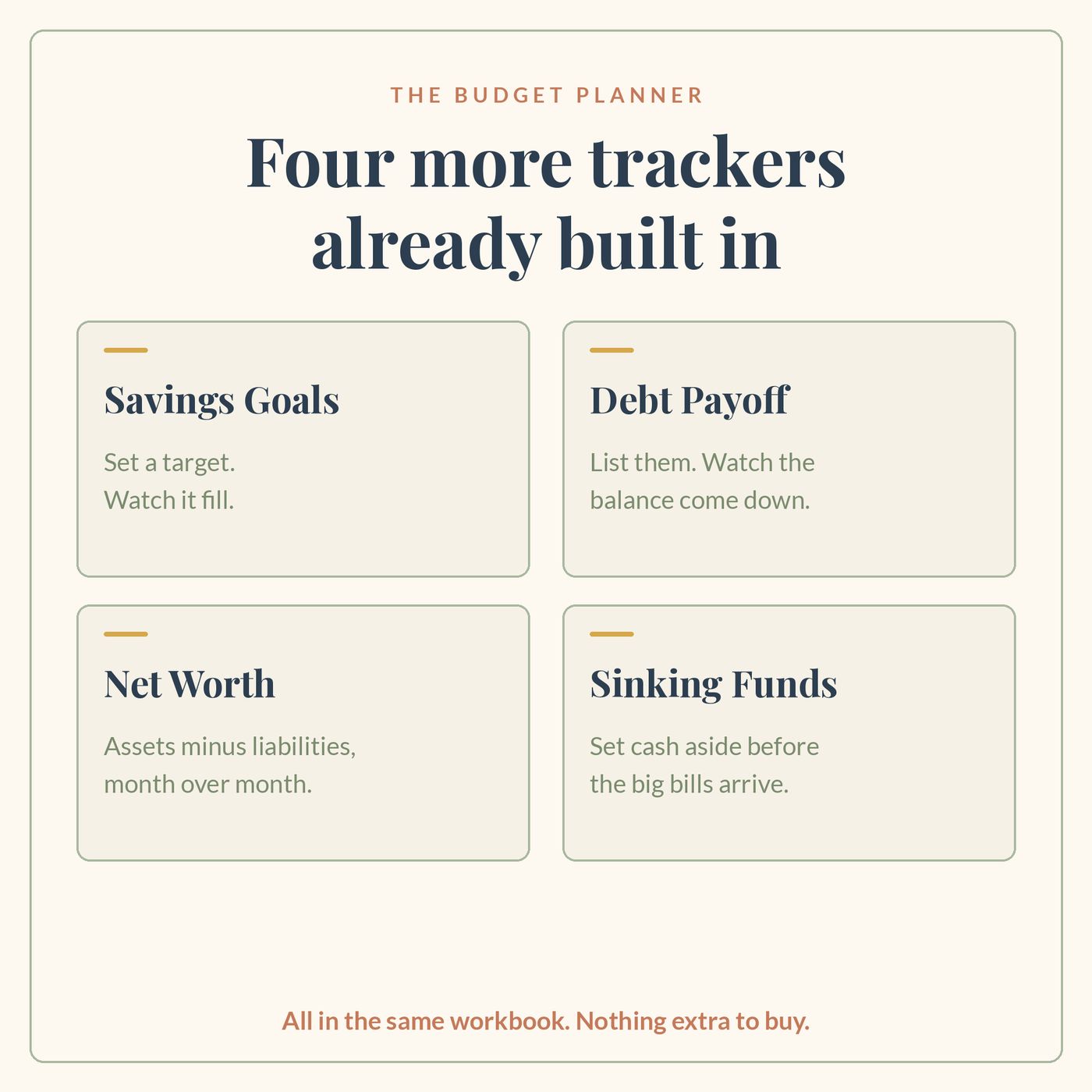 Household Budget & Meal Planning Bundle — preview 14