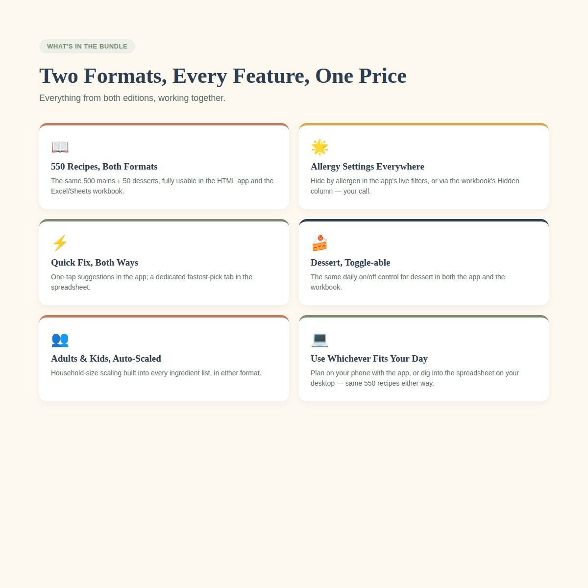 Keto, Low-Carb & High-Protein Meal Planner Bundle — preview 4