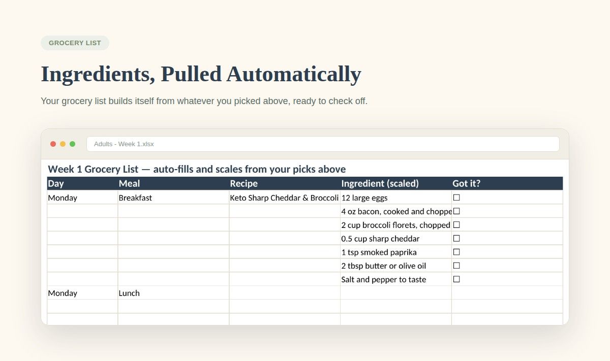 Keto, Low-Carb & High-Protein Meal Planner Bundle — preview 14