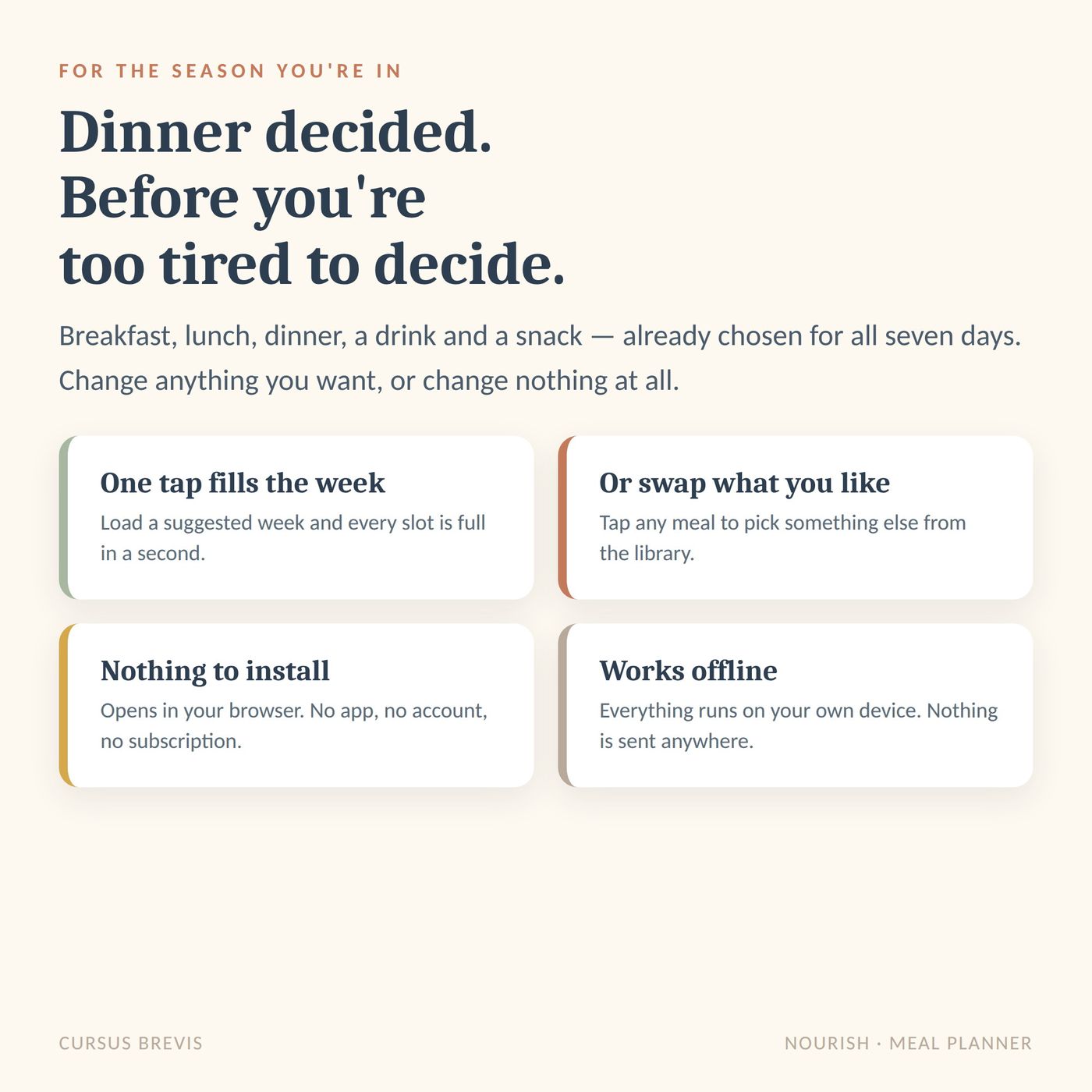 Nourish - Postpartum & Breastfeeding Meal Planner — preview 4