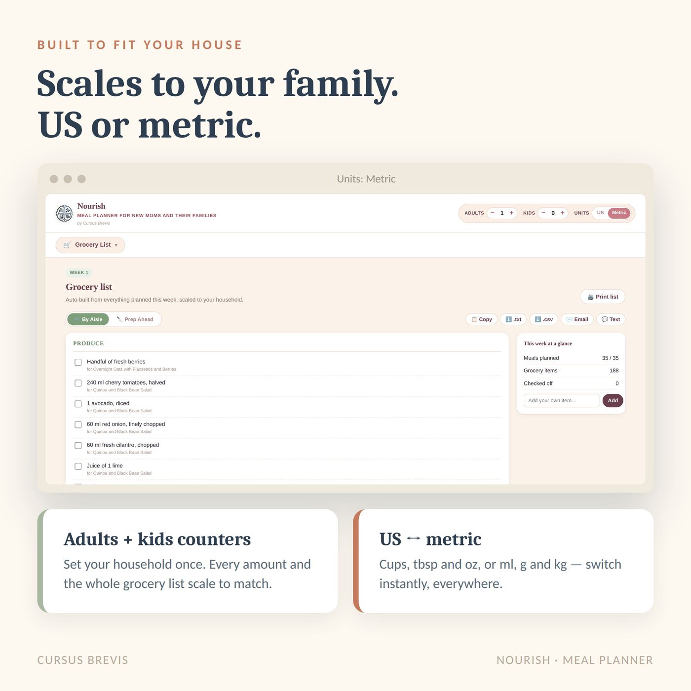 Nourish - Postpartum & Breastfeeding Meal Planner — preview 12