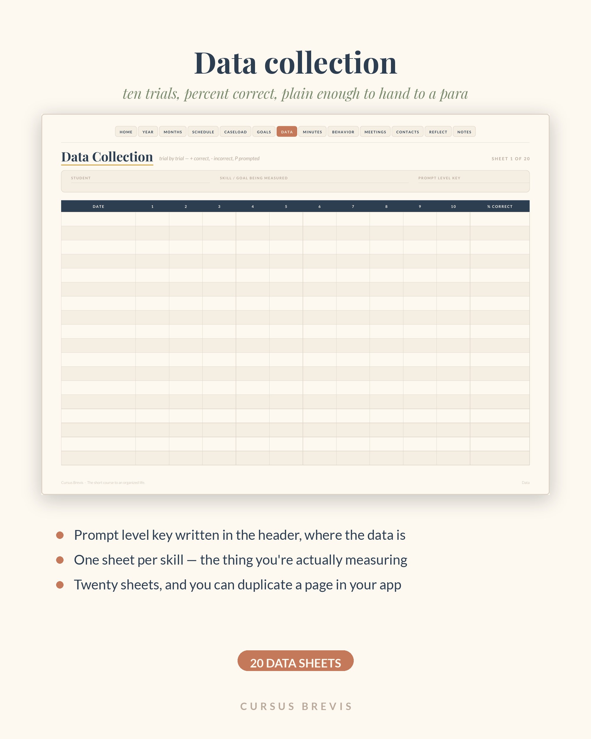 Data collection sheet — ten trials, percent correct