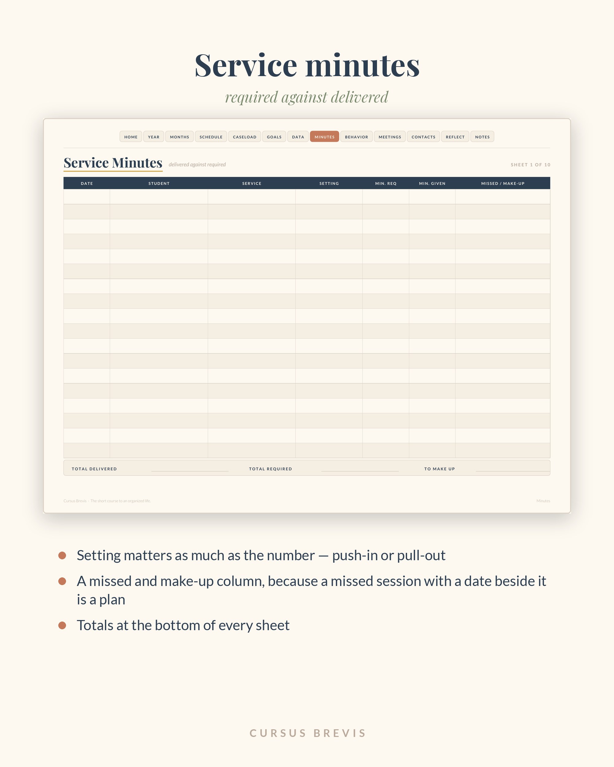 Service minutes log — required against delivered