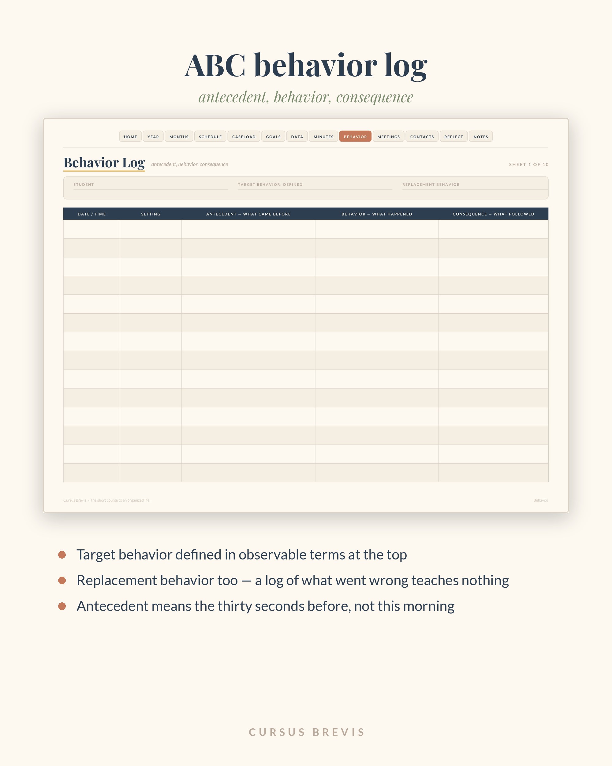 ABC behavior log — antecedent, behavior, consequence