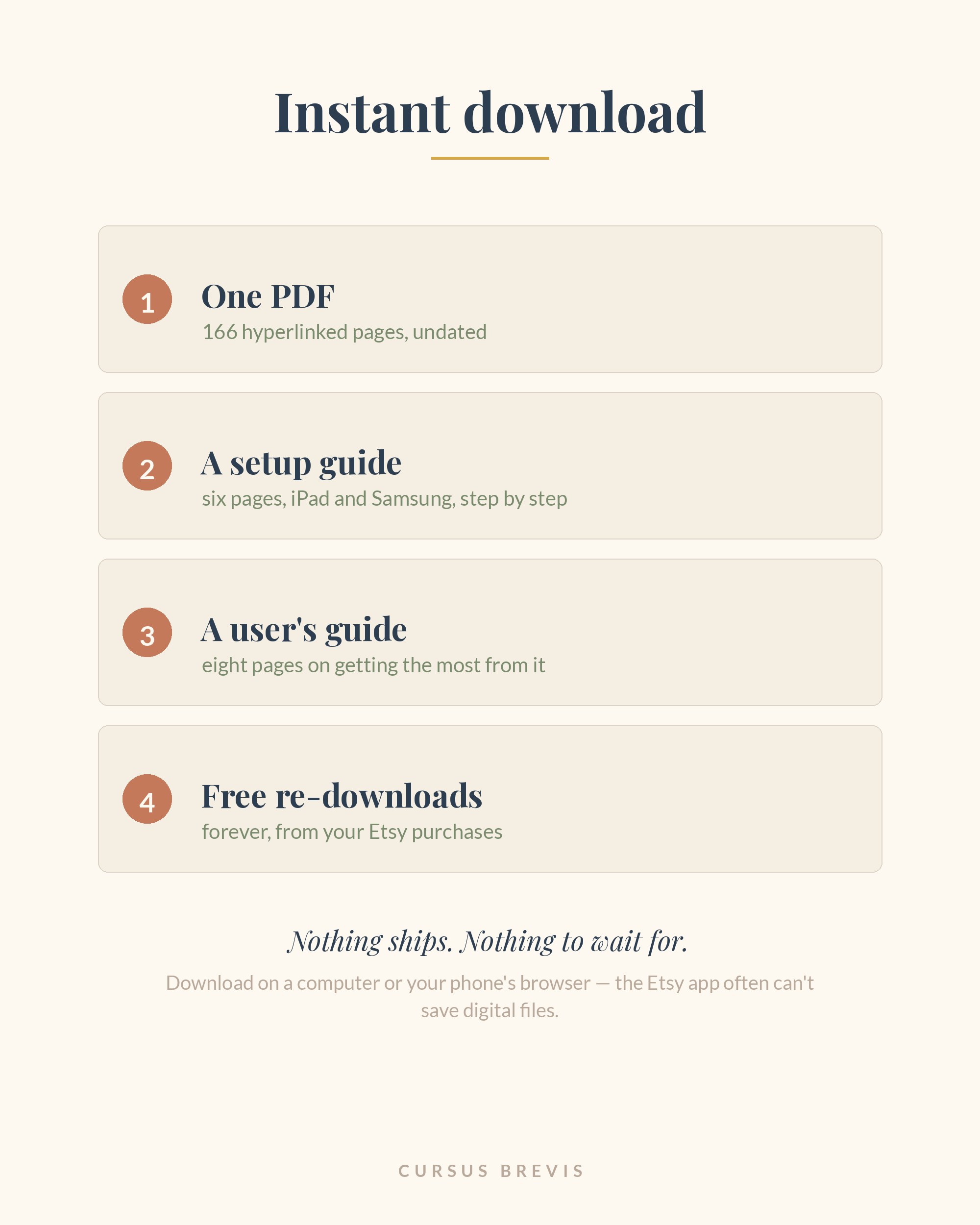 What you get — instant download