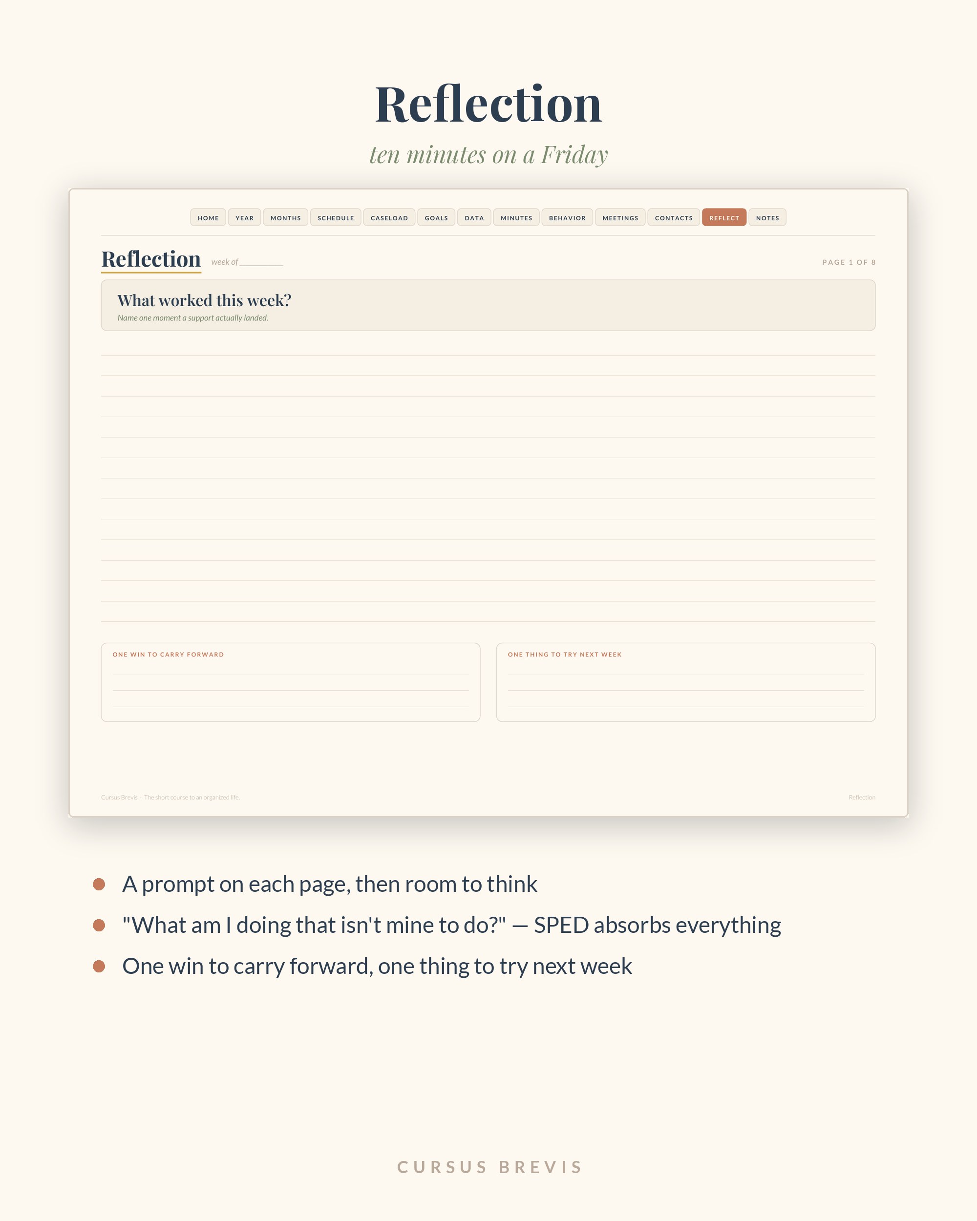Reflection pages