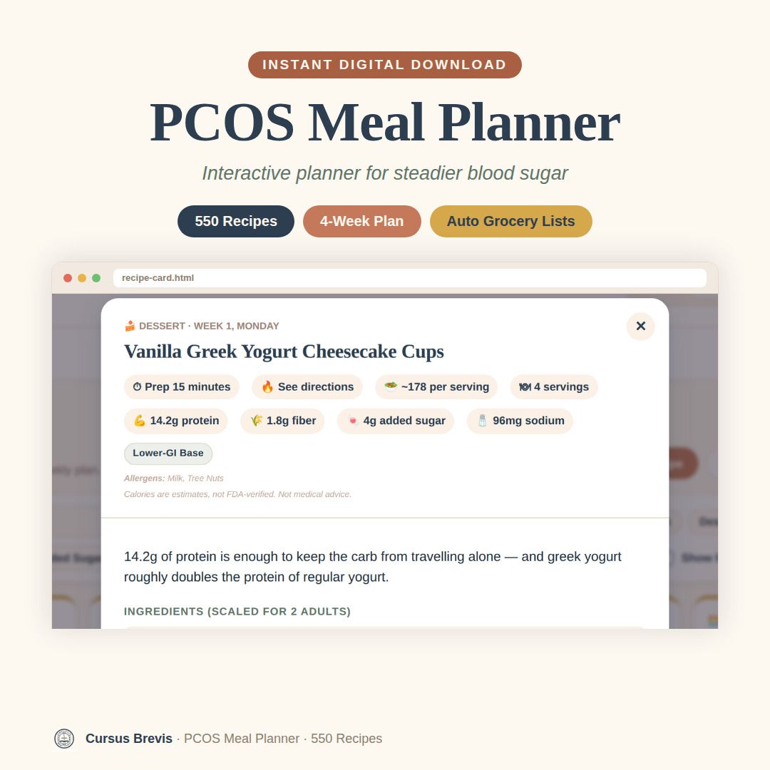 PCOS Meal Planner Bundle — preview 1