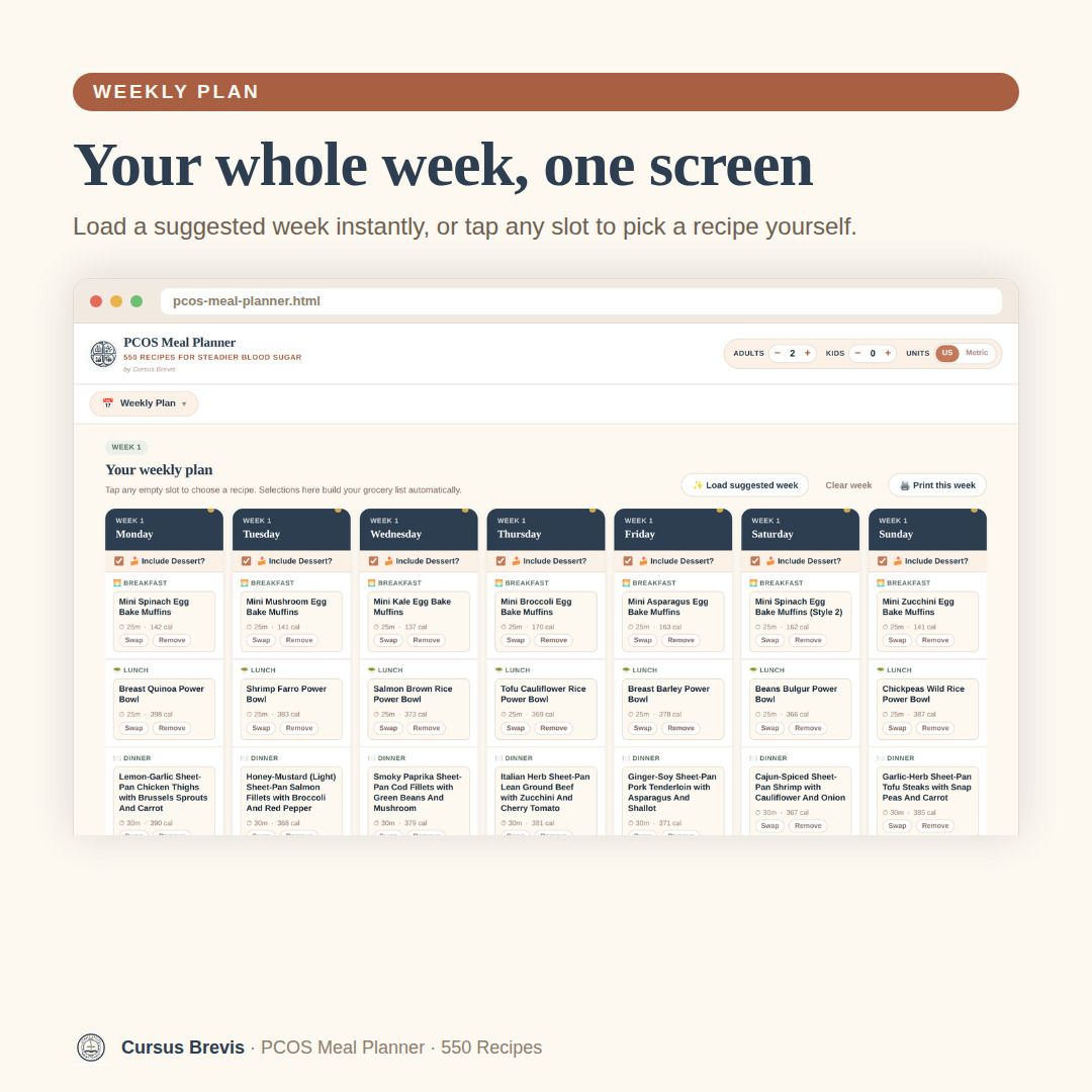 PCOS Meal Planner Bundle — preview 7