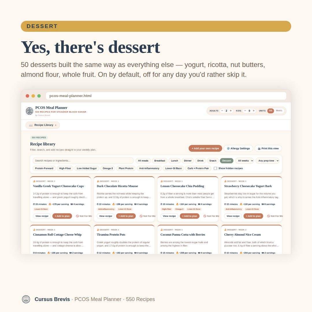 PCOS Meal Planner Bundle — preview 13