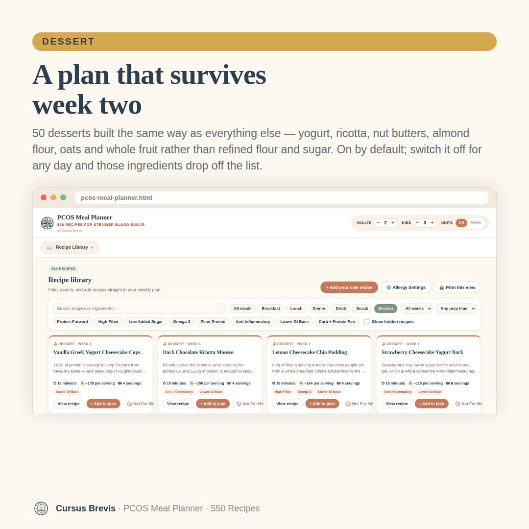 PCOS Meal Planner Bundle — preview 14