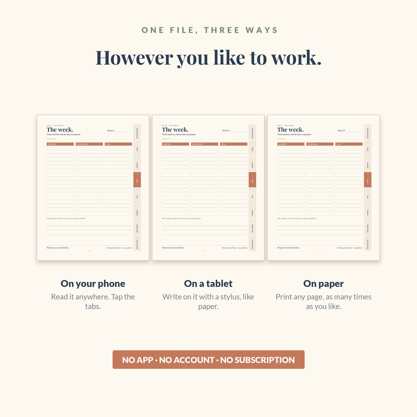 The Steward’s Planner — Three ways to use it